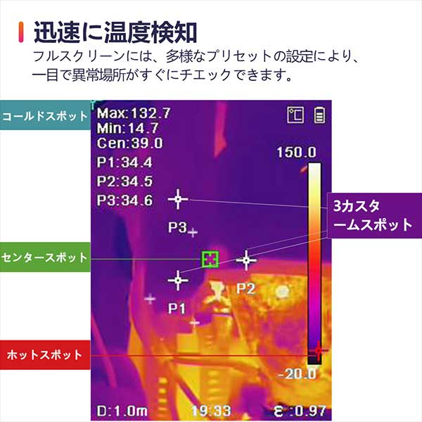 【赤外線サーモグラフィカメラ】HIKMICRO（ハイクマイクロ）B10