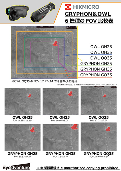 HIKMICRO FOV比較表 OWL GRYPHON