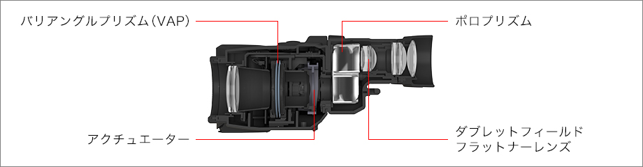 Canon 12X36 IS Ⅲ 防振双眼鏡 キャノン 12倍 36mm口径 コンサート