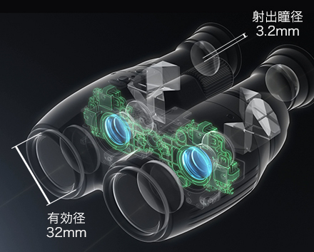 Canon 10×32 IS 防振双眼鏡 キャノン 10倍 32mm口径 コンサート バード